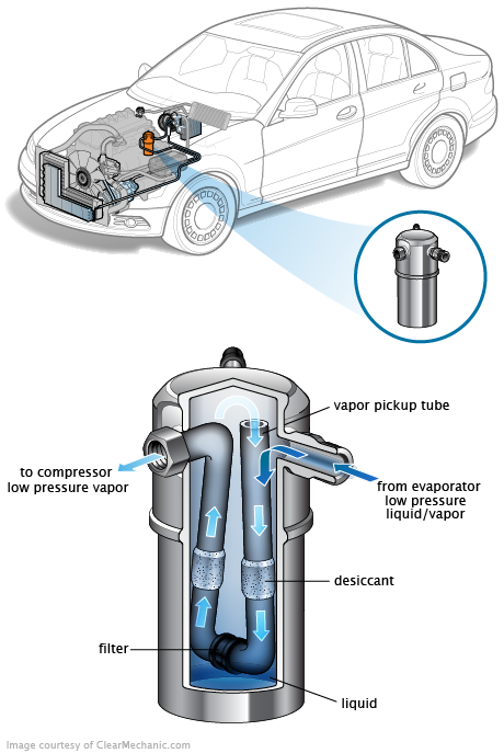 See B1943 repair manual